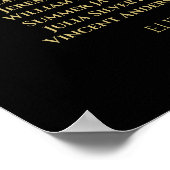 Poster Graphique de placement de table de mariage 4 table (Coin)
