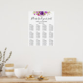 Poster Graphique de placement en aquarelle florale lilas  (Cuisine)