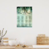 Poster Graphique de placement Enchanted Forest Greenery M (Cuisine)