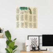 Poster Graphique de placement oiseaux de l'amour vintage  (Bureau à domicile)