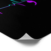 Poster Graphique de prise en charge du bon ruban (Coin)