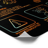 Poster Graphique de sensibilisation à la neurodiversité D (Coin)