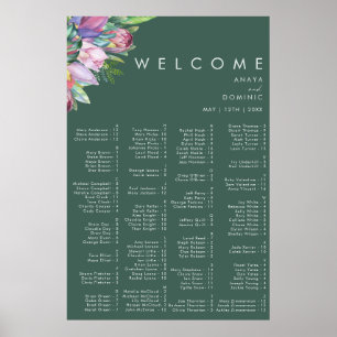 Poster Graphique de siège alphabétique vert tropical colo