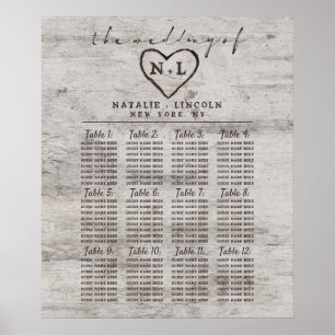 Poster Graphique de siège du Mariage de table des amies s