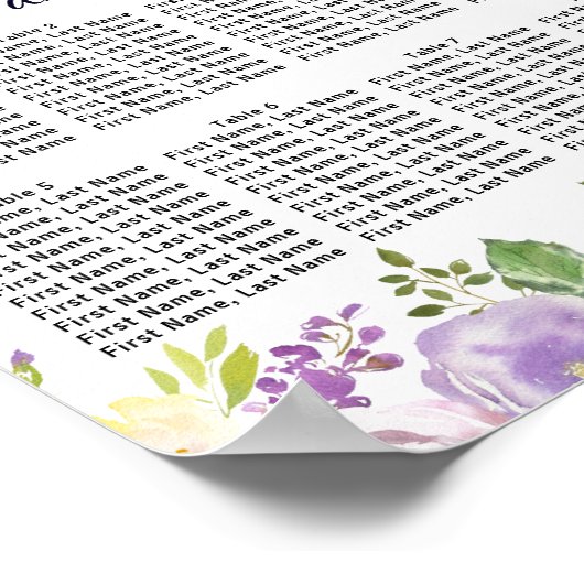 Poster Graphique de siège Mariage à 8 tables en floral de (Coin)