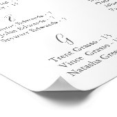 Poster Graphique de sièges Alphabétique Blanc et Vert (Coin)