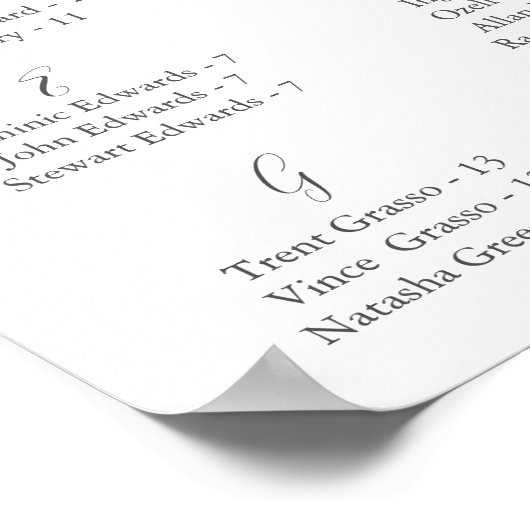 Poster Graphique de sièges Alphabétique Blanc et Vert (Coin)