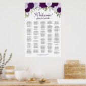Poster Graphique de sièges alphabétiques verticaux Rose v (Cuisine)