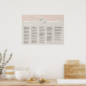 Poster Graphique de sièges de corail SmartElegance (Cuisine)