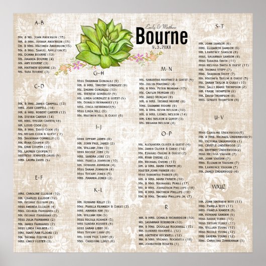 Poster Graphique de sièges de Mariage Succulent (Devant)