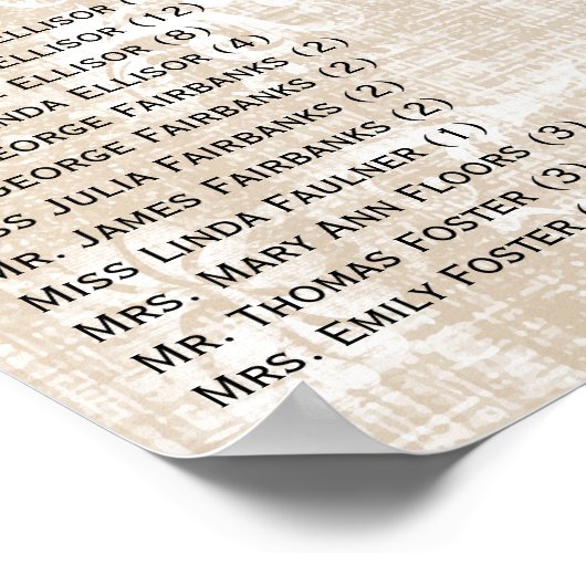 Poster Graphique de sièges de Mariage Succulent (Coin)