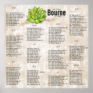 Poster Graphique de sièges de Mariage Succulent