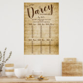 Poster Graphique de sièges de musique vintage (Cuisine)