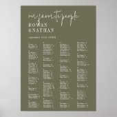 Poster Graphique de sièges imprimable vert olive chic mod (Devant)