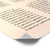 Poster Graphique de sièges Mariage Apricot Aquarelle Flus (Coin)