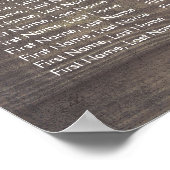 Poster Graphique de sièges Mariage de la chaîne de pays r (Coin)