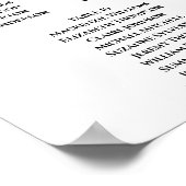 Poster Graphique de sièges Mariage Rustique Floral 23 (Coin)