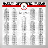 Poster Graphique de table avec garniture rouge en damas n (Devant)