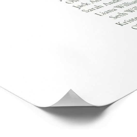 Poster Graphique de table du script Vert Sauge 19 Plan de (Coin)
