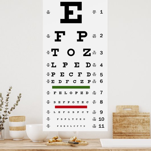 POSTER GRAPHIQUE DE TEST DE VISION D'OPTOMÉTRIE (Cuisine)