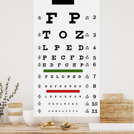 POSTER GRAPHIQUE DE TEST DE VISION TRADITIONNEL (Cuisine)