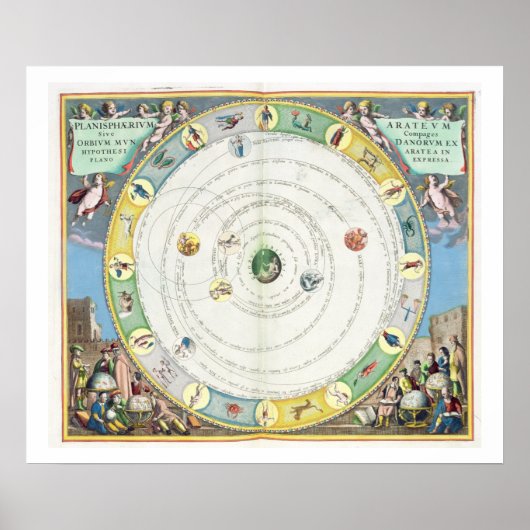 Poster Graphique décrivant le mouvement des planètes, de (Devant)
