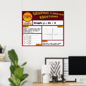 Poster Graphique d'équations linéaires (Bureau à domicile)