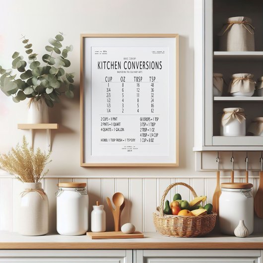 Poster Graphique des conversions de cuisine