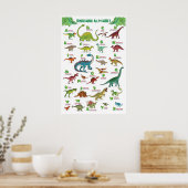 Poster Graphique des dinosaures (Cuisine)