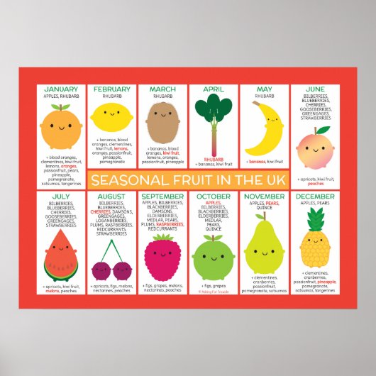 Poster Graphique des fruits de saison du Royaume-Uni (Devant)