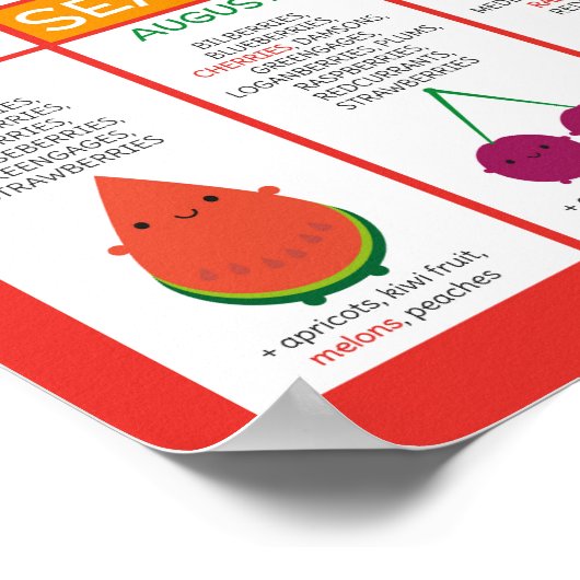 Poster Graphique des fruits saisonniers du Royaume-Uni (Coin)