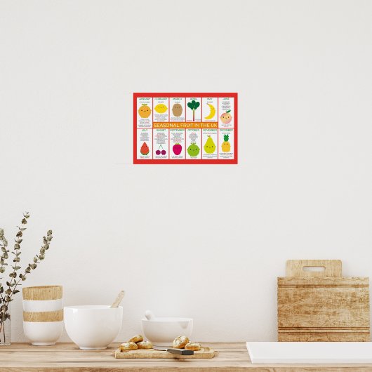 Poster Graphique des fruits saisonniers du Royaume-Uni (Cuisine)