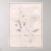 Poster Graphique des Galapagos de 1793 (Devant)