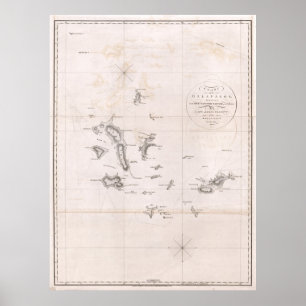 Poster Graphique des Galapagos de 1793