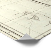 Poster Graphique des îles Sandwich (Coin)