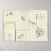 Poster Graphique des îles Sandwich (Devant)