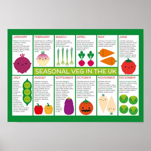 Poster Graphique des légumes saisonniers du Royaume-Uni (Devant)