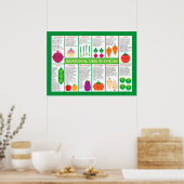 Poster Graphique des légumes saisonniers du Royaume-Uni (Cuisine)