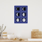Poster Graphique des phases de la Lune avec des étoiles (Cuisine)