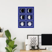 Poster Graphique des phases de la Lune avec des étoiles (Bureau à domicile)