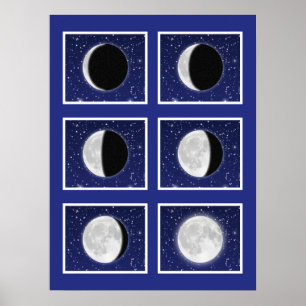 Poster Graphique des phases de la Lune avec des étoiles