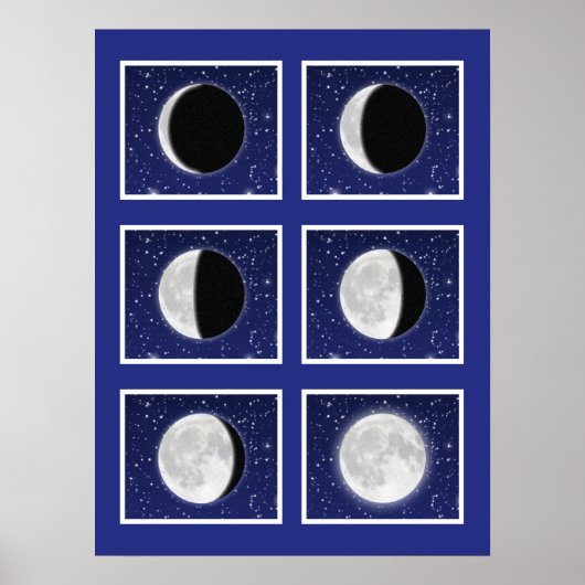 Poster Graphique des phases de la Lune avec des étoiles (Devant)