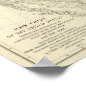 Poster Graphique des pluies américaines (Coin)