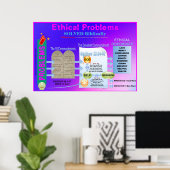 Poster Graphique des problèmes éthiques résolus en classe (Bureau à domicile)