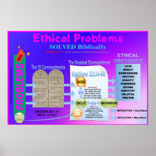 Poster Graphique des problèmes éthiques résolus en classe