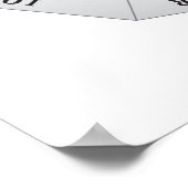 Poster Graphique des types de personnalité Enneagram - Co (Coin)