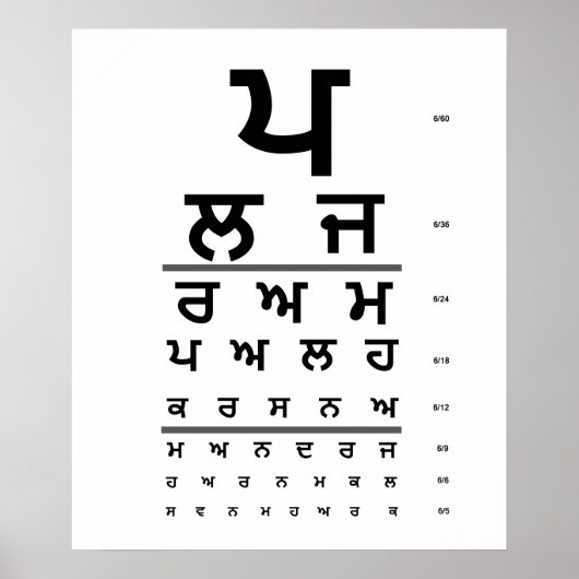 POSTER GRAPHIQUE DES YEUX PUNJABI (Devant)