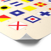 Poster Graphique d'indicateur nautique (Coin)