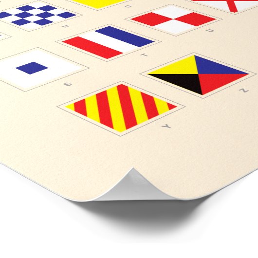 Poster Graphique d'indicateur nautique (Coin)