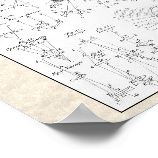 Poster Graphique d'instruments optiques anciens (Coin)